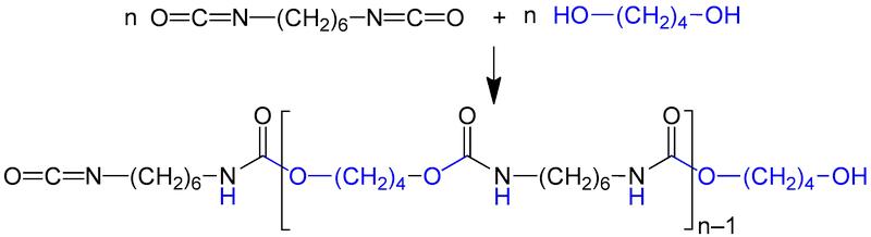Схема синтеза полиуретана Изображение схемы синтеза полиуретана